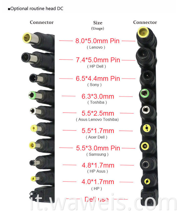  20v 4.5a dc laptop charger